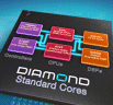 Diamond Standard Processor Core Family Architecture