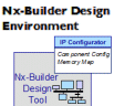 How NXP uses Spirit/ESL-based IP ''Yellow Pages'' to speed System-on-Chip design time