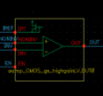 An Analog Verification and IP Development Environment