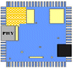 Practical Design and Implementation of a Configurable DDR2 PHY