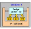 Automated On-the-Fly Verification of Designs Using Detector-Based Methodology