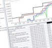 Managing Requirements Tracking, Implementation and Sign-off for Embedded Systems 