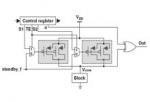 Low Power Design for Testability