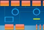 Easing Heterogeneous Cache Coherent SoC Design using Arteris' Ncore Interconnect