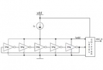 A Flexible 200kHz-20MHz Ring Oscillator in a 40nm CMOS Technology