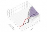 A Cost-Effective Reuse Method of Off-the-Shelf MIMO Wireless LAN IPs with a Nested Spatial Mapping