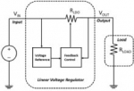 Introduction to Low Dropout (LDO) Linear Voltage Regulators