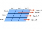 Layout Database File Control: The Missing Link