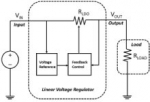 Guide to Choosing the Best LDO for Your Application