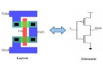 Layout versus Schematic (LVS) Debug