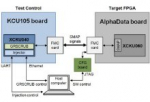 GRSCRUB: FPGA Configuration Supervisor