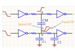 Optimization of Crosstalk Delta Delay on Clock Nets