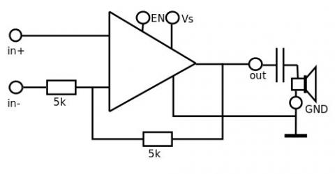 Headphone amplifier Block Diagam