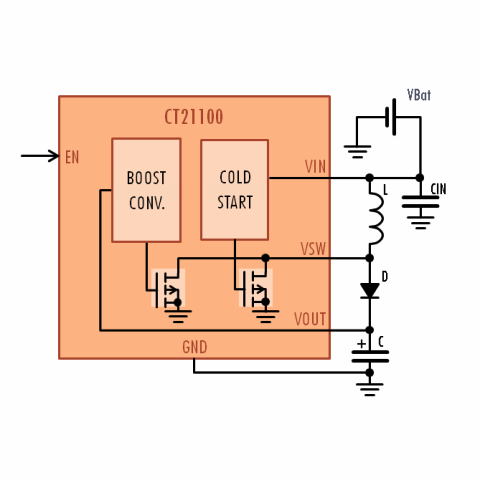 Coin Battery Boost Block Diagam