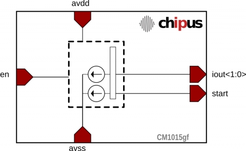 17nA Current Bias with Enable - Low Voltage (1.0V), Ultra Low Power (90nW @ 1.8V) TowerJazz 0.18 μm Block Diagam