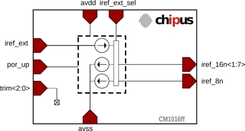 16nA Resistive Current Bias - Low Voltage (1.0V), Low Power (360nW @ 1.2V) Silterra 0.18 μm Block Diagam