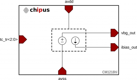 Bandgap Voltage Reference - Low Integrated Noise (57.2µVrms) TSMC 40nm Block Diagam