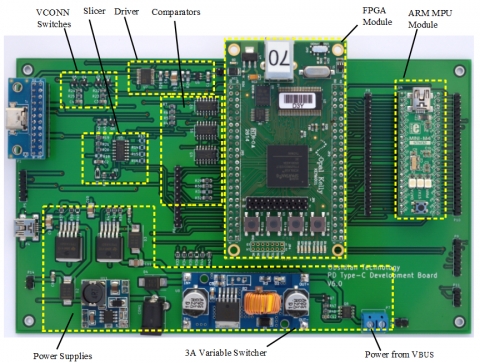 USB V3.1 Power Delivery Type-C Port Evaluation board for OTI9108 IP Block Diagam