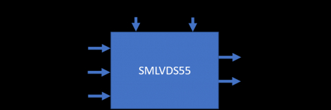 High-speed ultra-low noise LVDS Driver Block Diagam