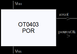 Power On Reset Block Diagam