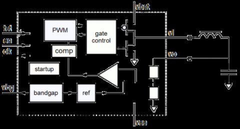 50mA CMOS buck regulator Block Diagam