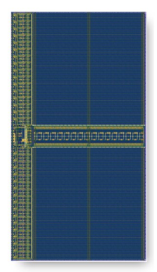 Single Rail SRAM GLOBALFOUNDRIES 22FDX Block Diagam