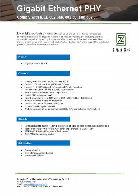 Gigabit Ethernet PHY  Block Diagam