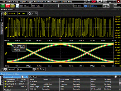 16Gbps multi-protocol programmable SerDes PHY in UMC 28HPC+ Block Diagam