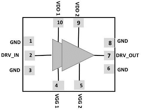 Driver Amplifier operating from 10 - 24 GHz and can be used in wide band application or to drive the high-power amplifier Block Diagam