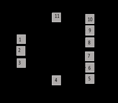 RF SPDT Switch from 10-30 GHz used in TDD (Time Division Duplexing) mode for switching between TX and RX path with low loss, broadband and high isolation Block Diagam