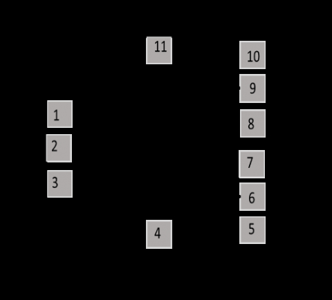 RF SPDT Switch from 2-44 GHz used in TDD (Time Division Duplexing) mode for switching between TX and RX path with low loss, broadband and high isolation Block Diagam