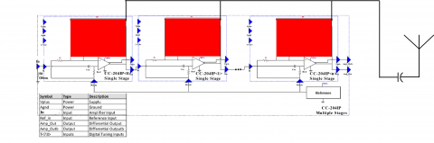 6 Mhz to 5.8Ghz RF Power Amplifer Block Diagam