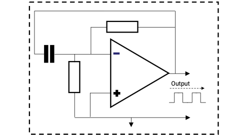 RC Oscillator GlobalFoundries Block Diagam