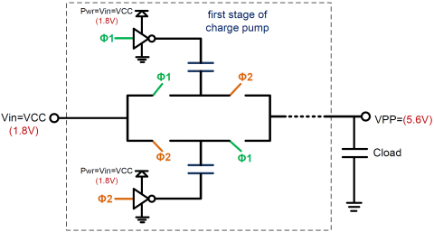 1.8 to 5.6V charge pump Block Diagam