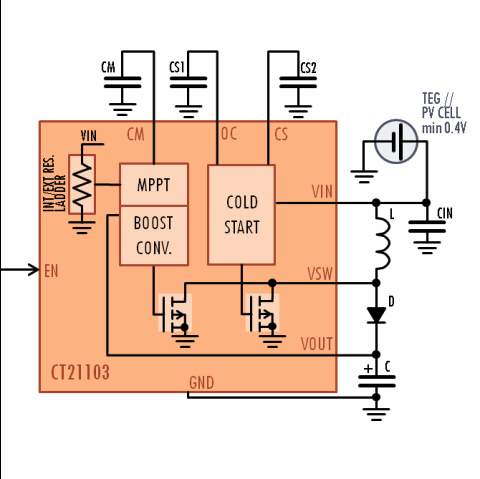 Harvesting Boost Block Diagam