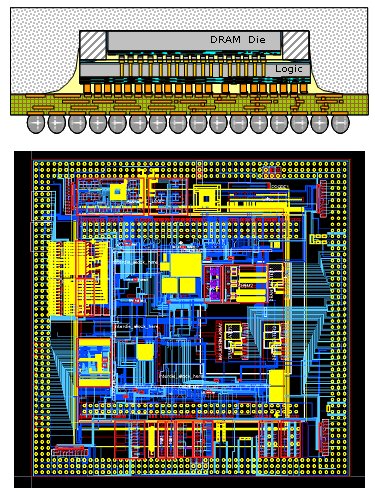 Logic-ICs - die pictures