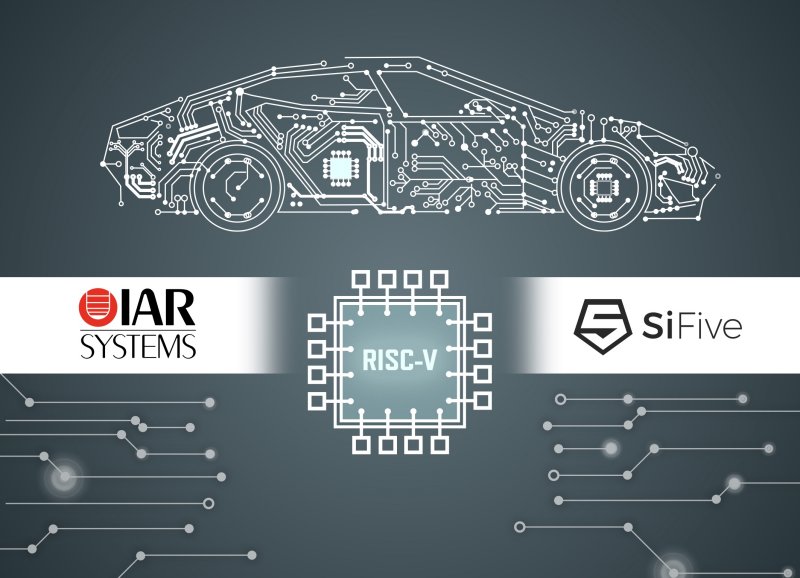 IAR Systems' Functional Safety Certified Development Tools for RISC-V support the latest SiFive Automotive Solutions