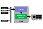 Allowing server-class storage in embedded applications