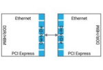 Choosing the Right IP for Die-to-Die Connectivity