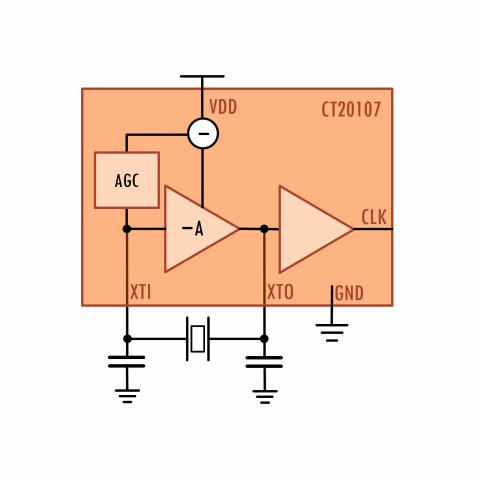 32KHz XTAL Oscillator Block Diagam