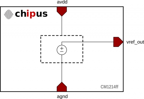 ULP Bandgap Reference - Ultra Low Current (150nA) Silterra 0.18 μm Block Diagam