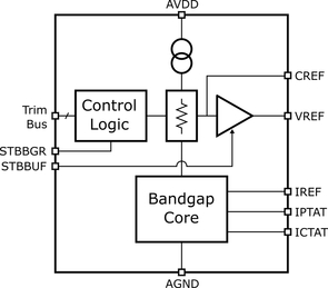 Ultra-Low-Power Bandgap Voltage Reference in 40nm CMOS Block Diagam