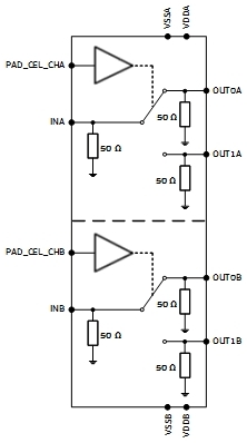 SPDT Analog Switch Block Diagam