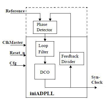 epub time series analysis