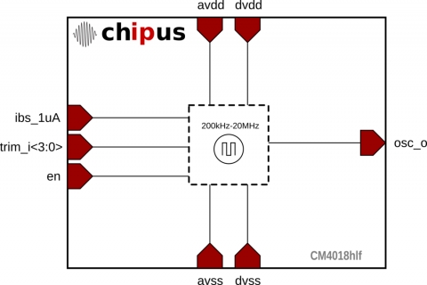 Flexible 200kHz-20MHz Oscillator - Customizable frequency, Low Power in TSMC 40nm Block Diagam