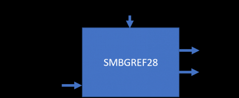 Ultra-low voltage and current references Block Diagam