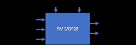 High-speed ultra-low noise LVDS Driver Block Diagam