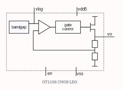 Low Dropout Linear Regulator Block Diagam