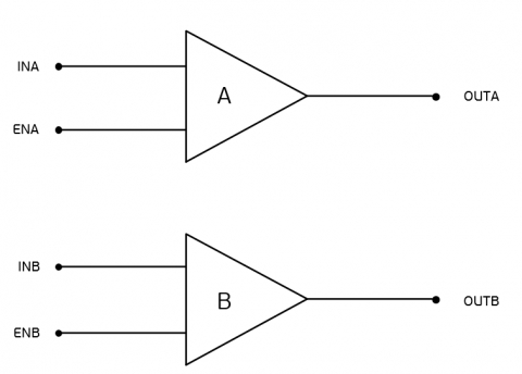 Dual Low-Side Ultrafast MOSFET Driver Block Diagam