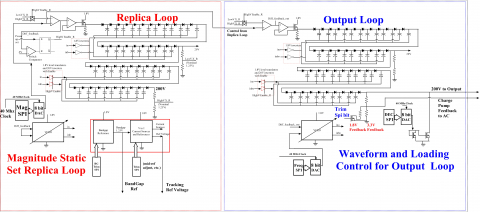 Custom Regulated High Capacity Charge Pump Block Diagam